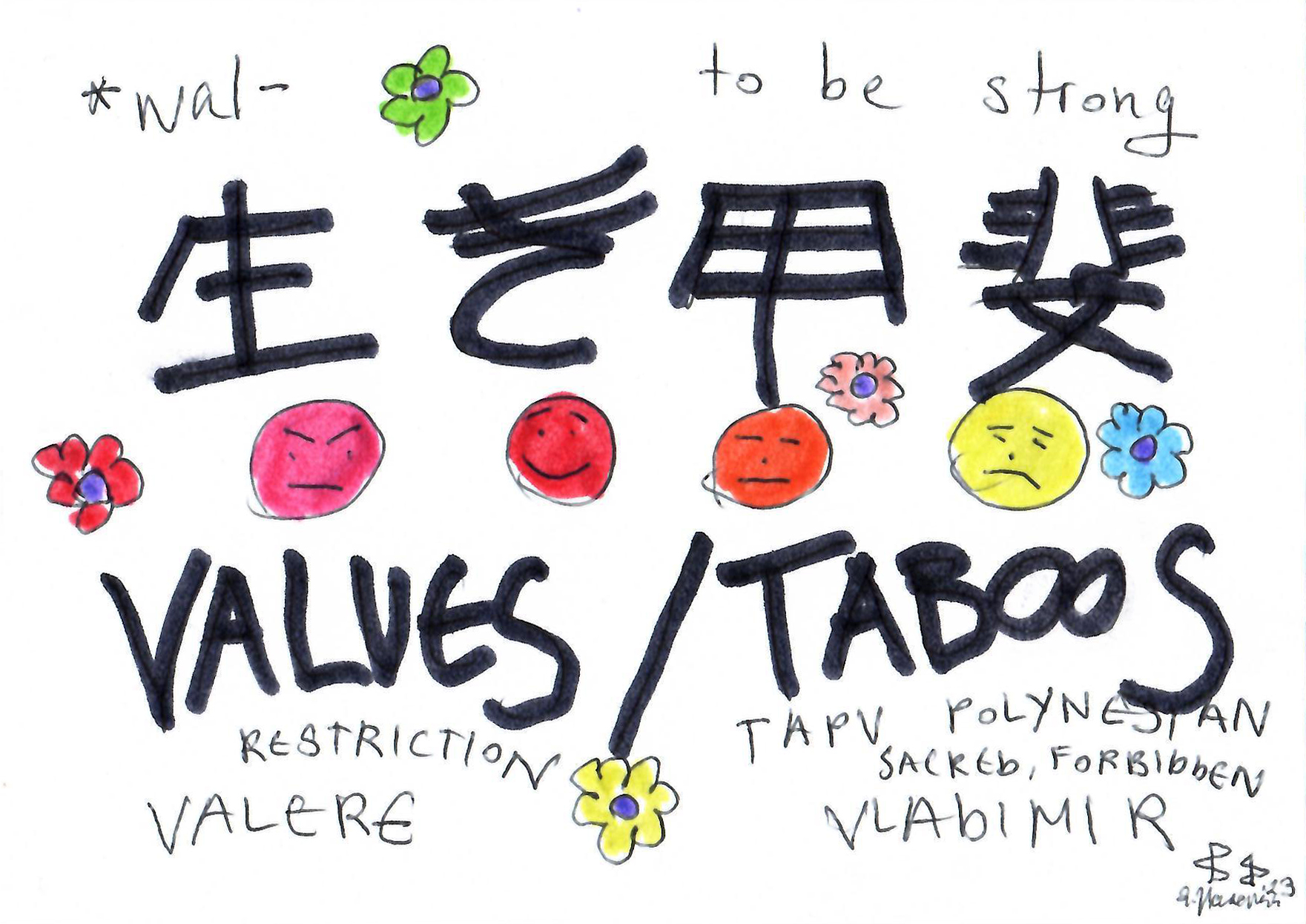 Blogpost Image Ikigai and Shinigai